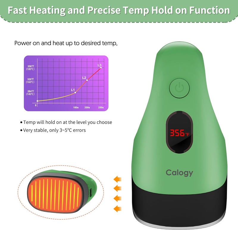 Calogy Mini Heat Press, Heat Transfer Machine, Constant Temp Control, Insulated Safety Base, Fits for Crafts, T-Shirt, Hat, Cap, Pillows (Pomelo Green) - Image 4